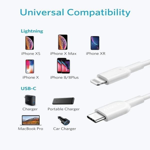 Anker PowerLine III USB C to Lightning Cable 2