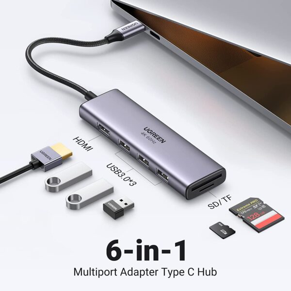 Ugreen CM511 60383 6 In 1 USB C Hub 3