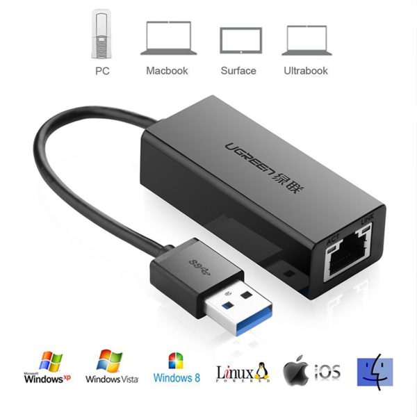 شبکه USB 3.0 مدل CR111 20256 یوگرین 3